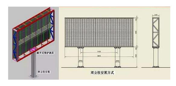 LED 全彩顯示屏 安裝方式之雙立柱