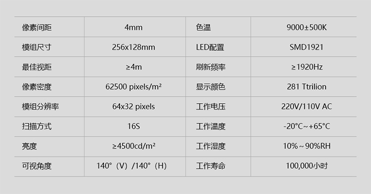 戶外LED柔性屏參數(shù)